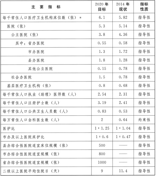 易游体育(中国)官方网站