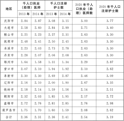 易游体育(中国)官方网站